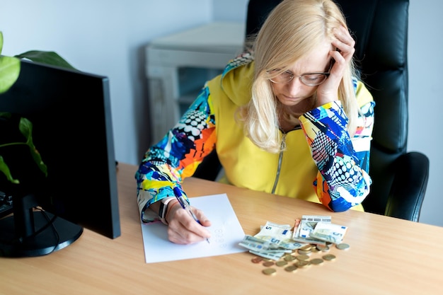 Jaki jest limit kosztów uzyskania przychodu w firmie?